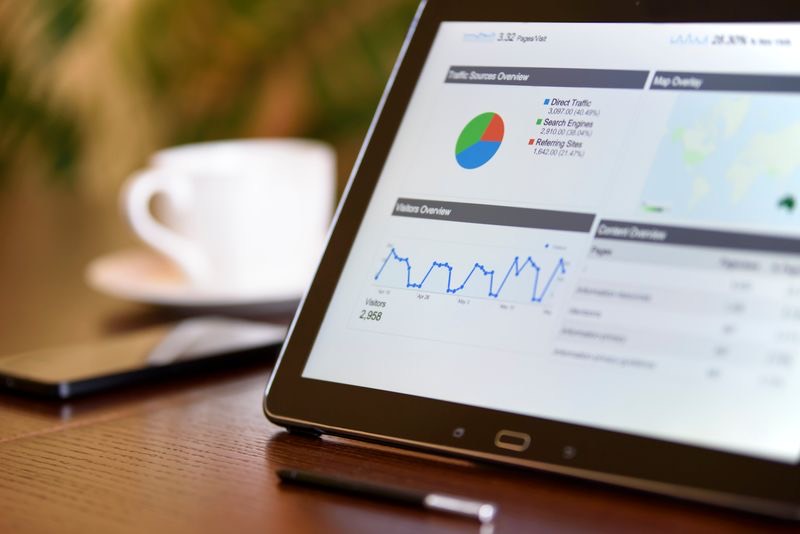 GoDaddy Projesi ile Office 365